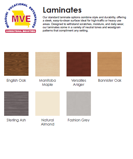 Laminates Options