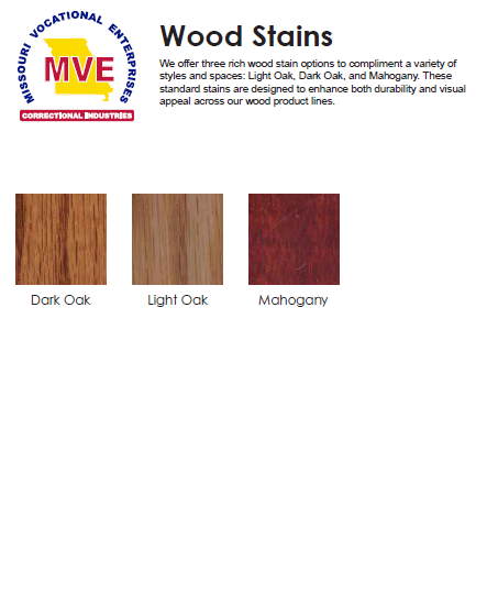 Wood Stains Options